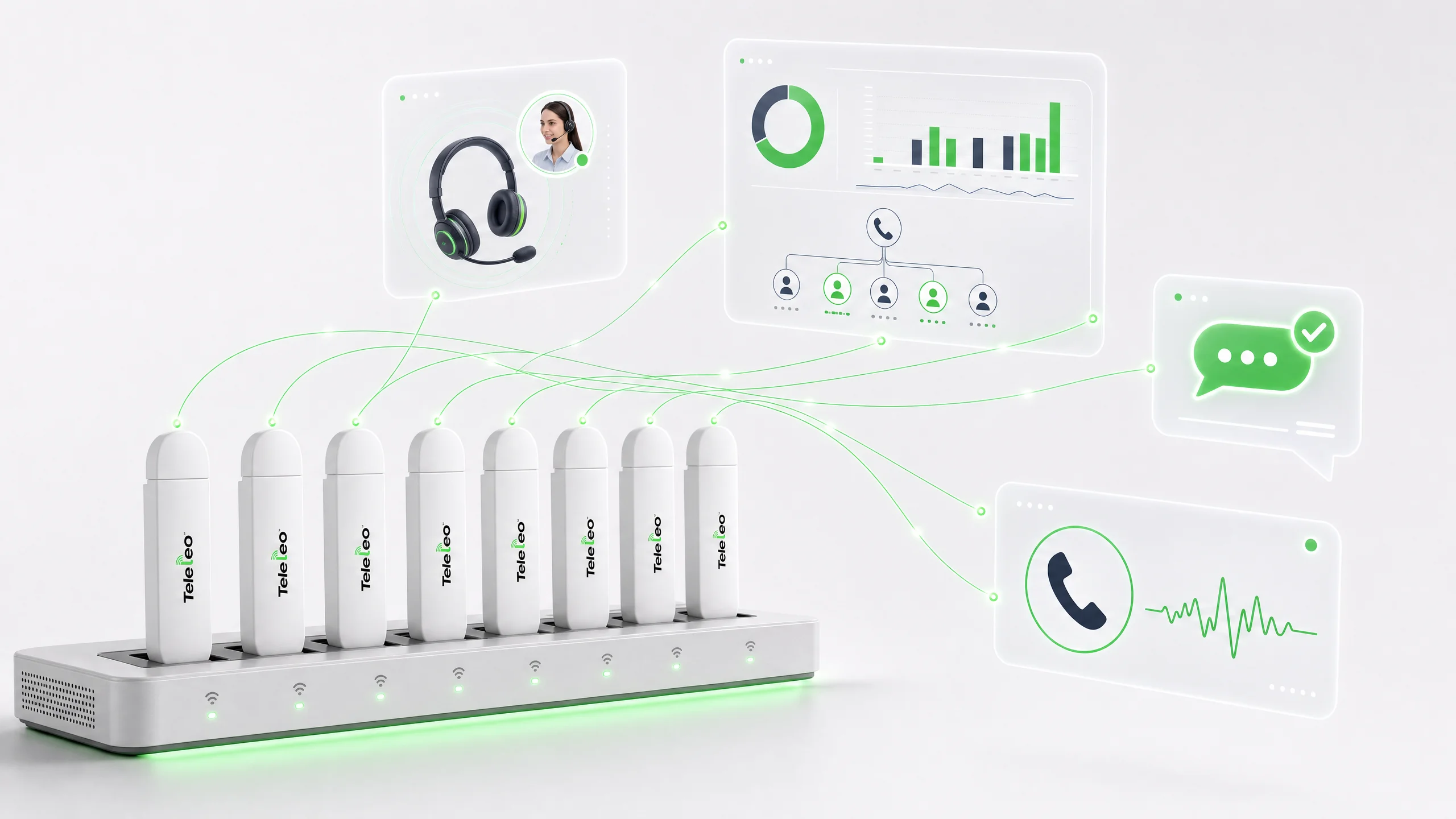 Multiple Teleleo modems in a call center array — distributed agent connectivity