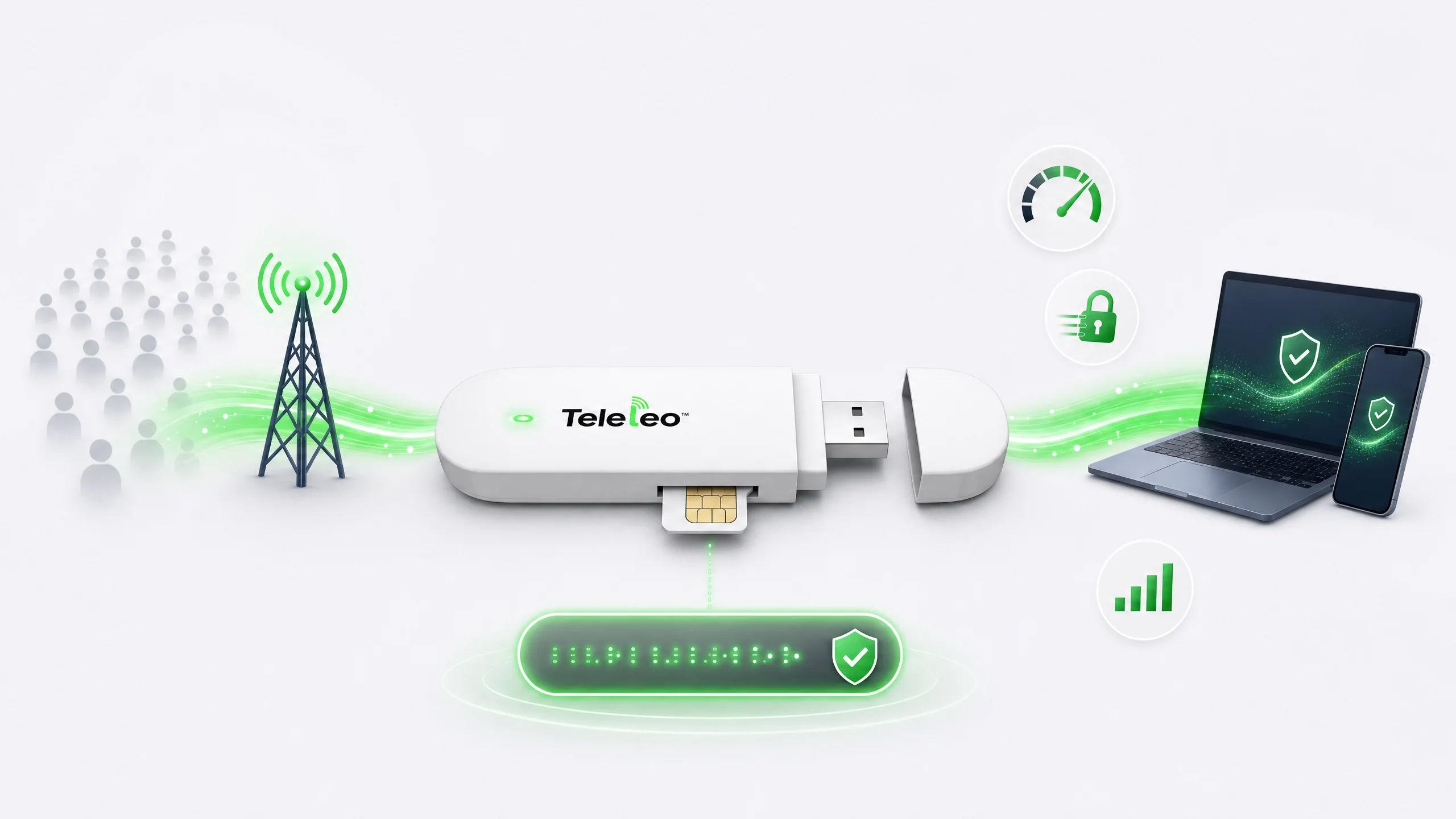 Teleleo Mobile Proxy — dedicated mobile IP from a real SIM card